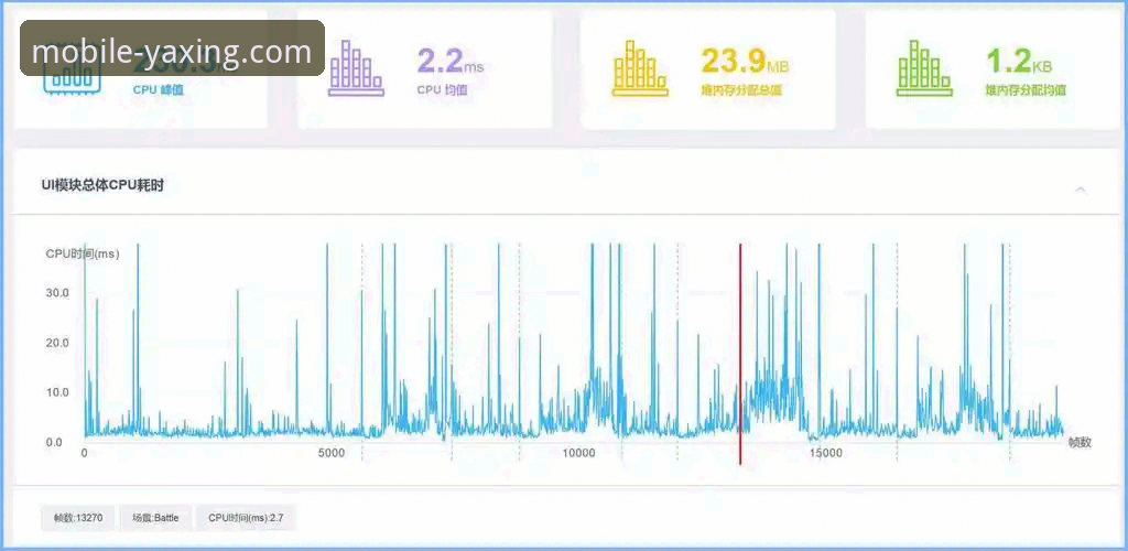 亚星APP最新版本更新 亚星体育平台最新版本全面解析:从性能优化到用户体验的深度分析